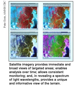 Satellite image of immediate and board views of targeted areas over time. Biodiversity informatics from the Center for Biodiversity and Conservation